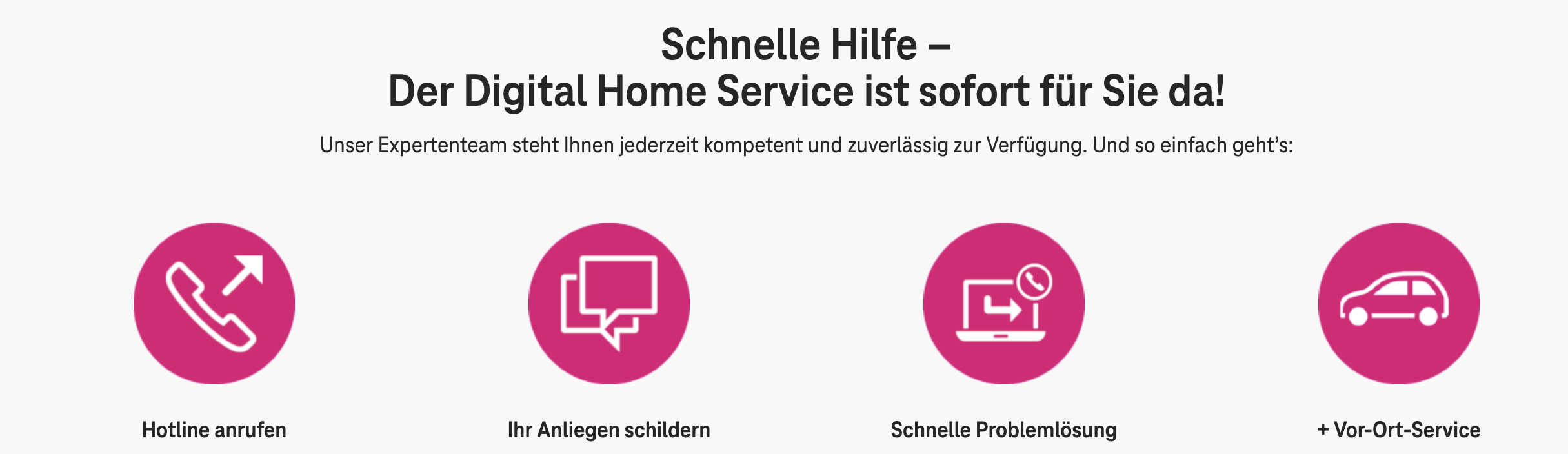 Screenshot von dem Angebot der Telekom mit den vier Schritten Hotline anrufen - anliegen schildern - schnelle Problemlösung - Vor-Ort-Service